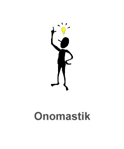 Onomastik