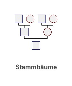 Stammbäume